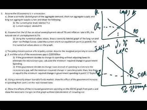 See the table below AP Macroeconomics Exam Past Papers. . Ap macroeconomics unit 3 progress check frq answers